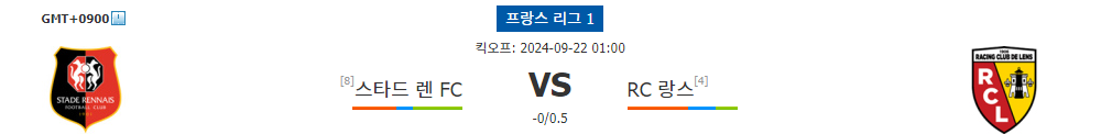 스타드 렌 FC vs RC 랑스: 리그 1 흥미진진한 맞대결 예상