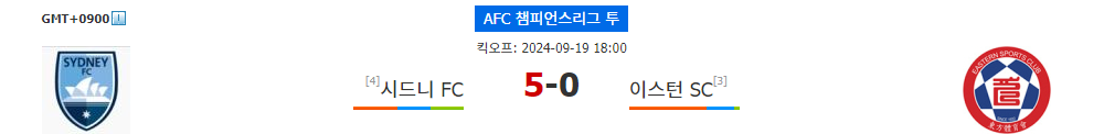 AFC 챔피언스리그 분석: 시드니 FC vs 이스턴 SC, 홈 이점을 노리는 시드니 FC의 승리 예상