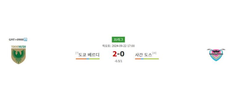 J1리그 2024-09-22 도쿄 베르디 vs 사간 도스: 3연승 도쿄 베르디, 홈 이점을 활용할 수 있을까?