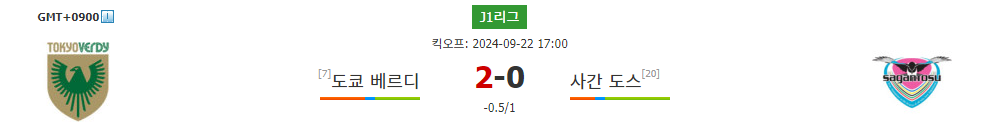 J1리그 2024-09-22 도쿄 베르디 vs 사간 도스: 3연승 도쿄 베르디, 홈 이점을 활용할 수 있을까?