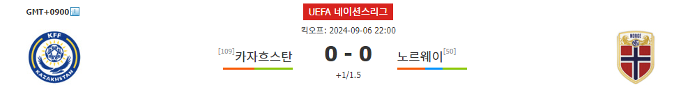 UEFA 네이션스리그: 카자흐스탄 vs 노르웨이, 엘링 홀란드의 득점포가 터질까?