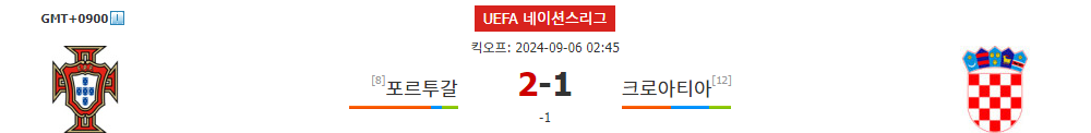 UEFA 네이션스리그, 포르투갈 vs 크로아티아: 스타들의 격돌, 승리는 누구에게?