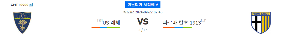 이탈리아 세리에 A: US 레체 vs 파르마 칼초 1913, 홈팀의 승리가 예상되는 이유