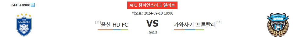 AFC 챔피언스리그: 울산 HD vs 가와사키 프론탈레, 홈 이점을 노리는 울산 HD의 승리 예상