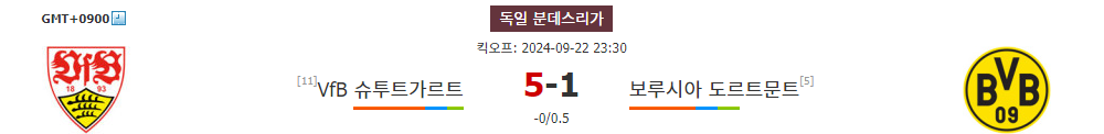 분데스리가 2024-09-22: VfB 슈투트가르트 vs 보루시아 도르트문트, 승리의 향방은?