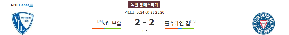 분데스리가 2024-09-21 분석: VfL 보훔 vs 홀슈타인 킬 - 홈 이점을 살릴 보훔의 승리 예상