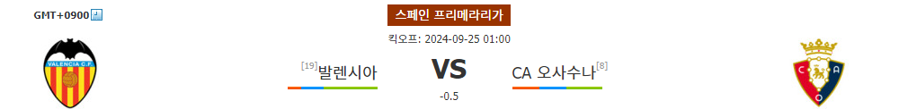 발렌시아 vs CA 오사수나: 승점 쟁탈전, 과연 승자는?