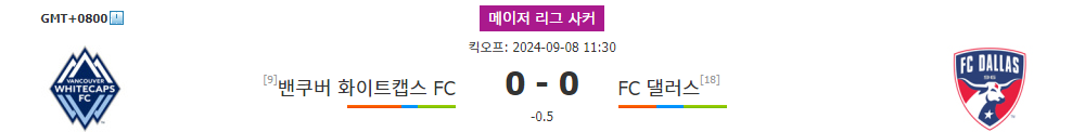 밴쿠버 화이트캡스 FC vs FC 댈러스: 홈 이점을 누릴 밴쿠버의 승리 예상