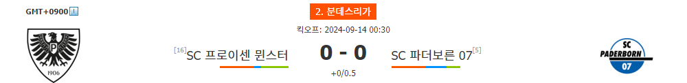 분데스리가 2024-09-14 00:30 SC 프로이센 뮌스터 vs SC 파더보른 07: 승격팀의 분투 vs 상위권 도약, 승리는 누구에게?