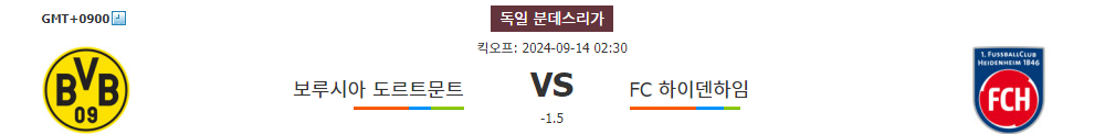 분데스리가 2024-09-14 02:30 보루시아 도르트문트 vs FC 하이덴하임: 승리의 향방은?