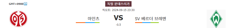 분데스리가 분석: 마인츠 vs SV 베르더 브레멘, 팽팽한 승부 예상