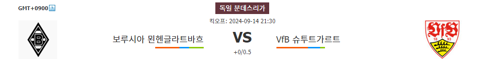 분데스리가 분석: 보루시아 묀헨글라트바흐 vs VfB 슈투트가르트, 승리의 향방은?