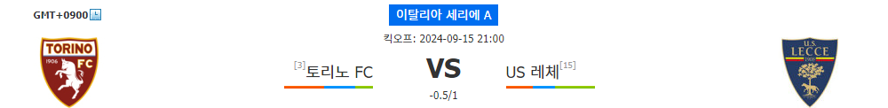 세리에 A, 토리노 vs 레체: 토리노의 승리가 예상되는 이유