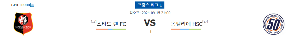 스타드 렌 FC vs 몽펠리에 HSC: 홈 이점을 누릴 스타드 렌, 승리 가능성 높아