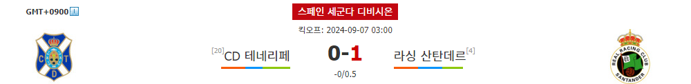 스페인 세군다 디비시온 분석: CD 테네리페 vs 라싱 산탄데르 (2024-09-07 03:00)