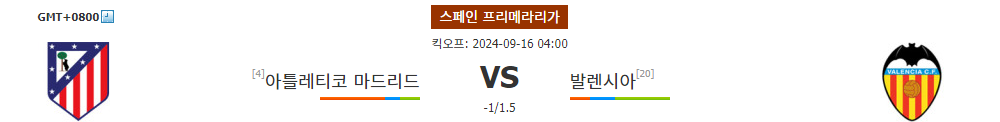 아틀레티코 마드리드 vs 발렌시아: 승리에 대한 갈증, 홈에서 해소될까?