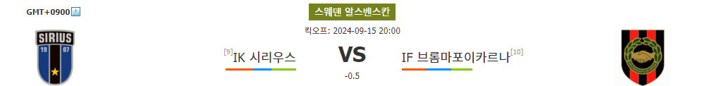 알스벤스칸 분석: IK 시리우스 vs IF 브롬마포이카르나, 승리는 누구에게?