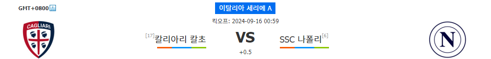 이탈리아 세리에 A 분석: 칼리아리 칼초 vs SSC 나폴리, 나폴리의 승리가 예상되는 이유