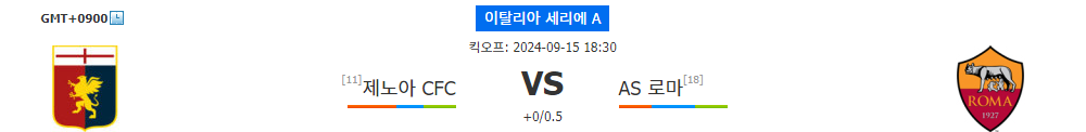 이탈리아 세리에 A, 제노아 CFC vs AS 로마: 홈 이점을 활용할 제노아, 승리 가능성 높아