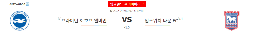 잉글랜드 프리미어리그 2024-09-14 22:00 브라이턴 & 호브 앨비언 vs 입스위치 타운 FC 경기 분석: 승리의 향방은?