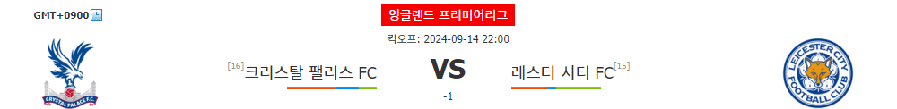 잉글랜드 프리미어리그 2024-09-14 크리스탈 팰리스 vs 레스터 시티: 홈팀의 승리가 예상되는 이유