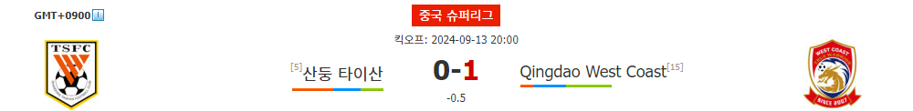 중국 슈퍼리그 2024-09-13 산둥 타이산 vs 칭다오 웨스트 코스트: 승점 삭감 위기 속 칭다오의 반격 예상