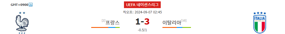 프랑스 vs 이탈리아: UEFA 네이션스리그 격돌, 승리의 주인공은?