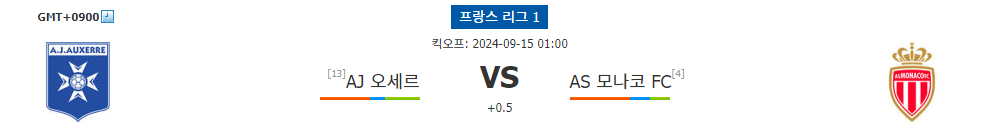 프랑스 리그 1 분석: AJ 오세르 vs AS 모나코 FC, 승리는 누구에게?