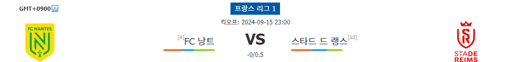 프랑스 리그 1 분석: FC 낭트 vs 스타드 드 랭스, 팽팽한 승부 예상