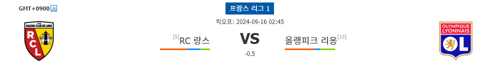 프랑스 리그 1 분석: 랑스 vs 리옹, 홈 이점을 누릴 랑스의 승리 예상