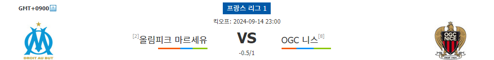 프랑스 리그 1: 올림피크 마르세유 vs OGC 니스, 승리의 향방은?