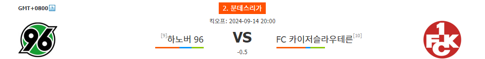 하노버 96 vs FC 카이저슬라우테른: 원정팀의 저력이 빛날까?