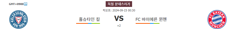 홀슈타인 킬 vs FC 바이에른 뮌헨: 분데스리가 맞대결, 승리는 누구에게?