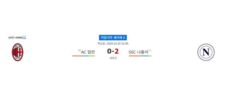 【스포츠토토분석】이탈리아 세리에 A: AC 밀란 vs SSC 나폴리, 뜨거운 승부 예상!