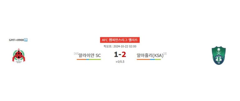 【무료스포츠픽】알라이얀 SC vs 알아흘리(KSA) : AFC 챔피언스리그 엘리트 맞대결, 승리의 향방은?