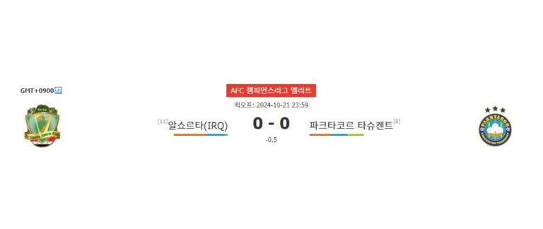 【안전놀이터추천분석】AFC 챔피언스리그 엘리트: 알쇼르타(IRQ) vs 파크타코르 타슈켄트 – 홈 이점을 누릴 알쇼르타의 승리 예상