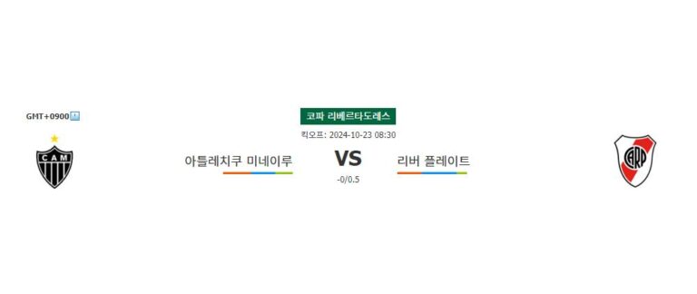 【스포츠분석】코파 리베르타도레스 2024-10-23 08:30 아틀레치쿠 미네이루 vs 리버 플레이트: 홈팀의 승리 가능성 높아