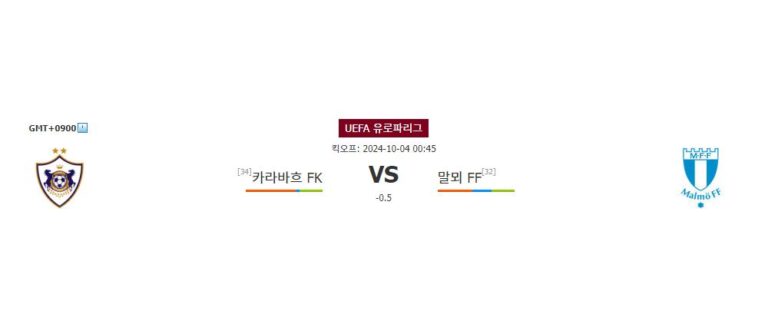 카라바흐 FK vs 말뫼 FF: 유로파리그 승부 예측 – 10월 4일 경기 분석