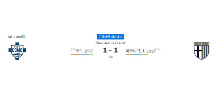 【메이저놀이터순위분석】이탈리아 세리에 A 코모 1907 vs 파르마 칼초 1913: 홈 이점을 누릴 코모 1907의 승리 예상