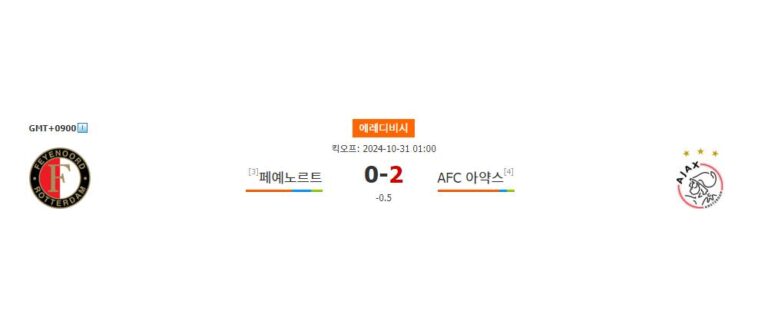 【스코어예측】에레디비시 빅매치! 페예노르트 vs AFC 아약스, 부상 악령에 시달리는 페예노르트, 승리 가능할까?