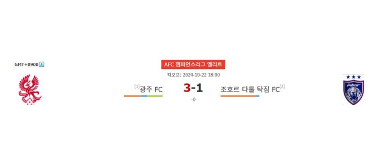 【해외스포츠중계】AFC 챔피언스리그 엘리트: 광주 FC vs 조호르 다룰 탁짐 FC, 승리의 향방은?