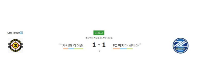 【안전놀이터추천분석】J1리그 2024-10-19 가시와 레이솔 vs FC 마치다 젤비아: 강등 위기의 가시와, 상위권 도약 노리는 마치다의 격돌!