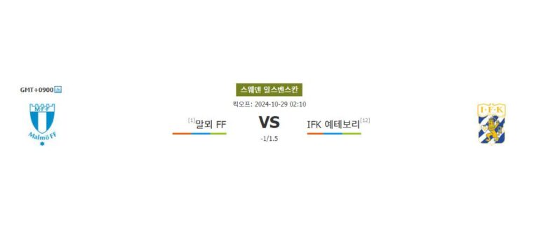 【토토경기예측】말뫼 FF vs IFK 예테보리: 스웨덴 알스벤스칸의 뜨거운 맞대결 예상