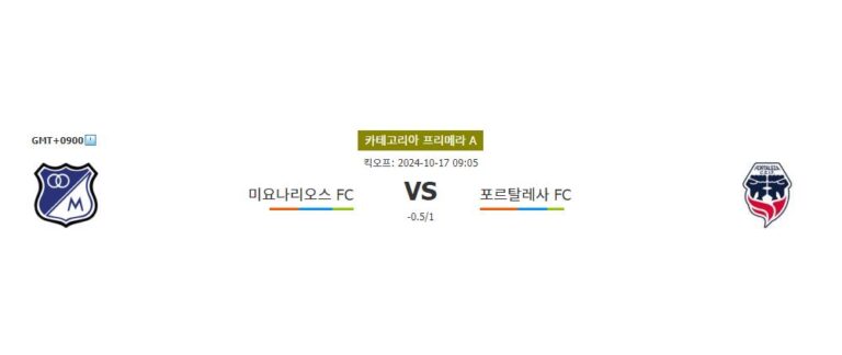 【메이저사이트순위】미요나리오스 FC vs 포르탈레사 FC: 홈 이점을 활용할 미요나리오스의 승리 예상