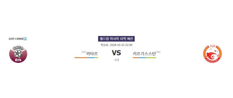 【무료토토분석】카타르 vs 키르기스스탄, 홈 이점을 앞세운 카타르의 승리 예상 – 2024년 10월 10일 월드컵 아시아 지역 예선 분석