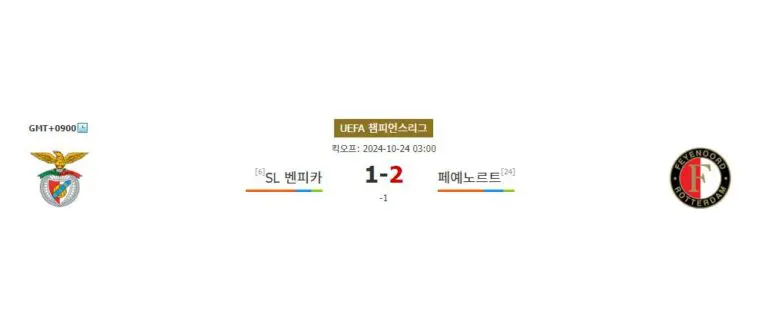 【무료스포츠픽】UEFA 챔피언스리그 2024-10-24 03:00 SL 벤피카 vs 페예노르트: 승리의 향방은?