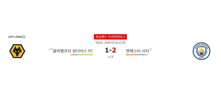 【국내해외축구분석】잉글랜드 프리미어리그 2024-10-20 울버햄프턴 원더러스 vs 맨체스터 시티: 압도적인 시티의 승리가 예상되는 이유