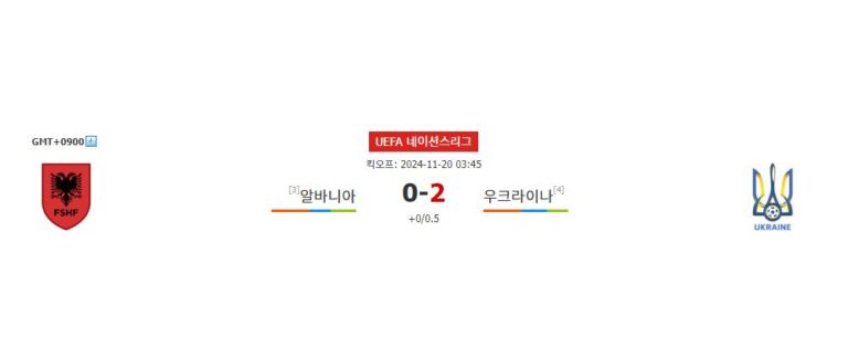 【토토분석】UEFA 네이션스리그: 알바니아 vs 우크라이나 – 승격을 향한 알바니아의 뜨거운 승부욕과 우크라이나의 불안한 항해