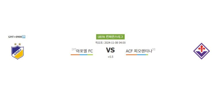 【국내해외축구분석】아포엘 FC vs ACF 피오렌티나: 이탈리아 강호의 승리가 예상되는 이유