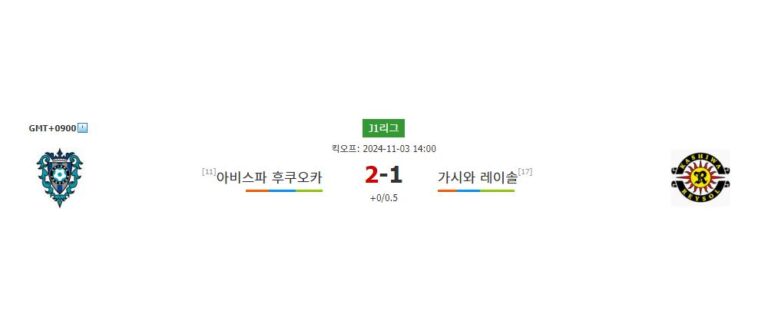 【메이저놀이터추천】J1리그 2024-11-03 아비스파 후쿠오카 vs 가시와 레이솔: 리그 잔류를 향한 뜨거운 승부 예상